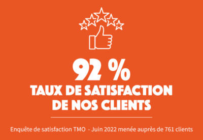 92% - Taux de satisfaction de nos clients - Enquête de satisfaction TMO - Juin 2022 menée auprès de 761 clients