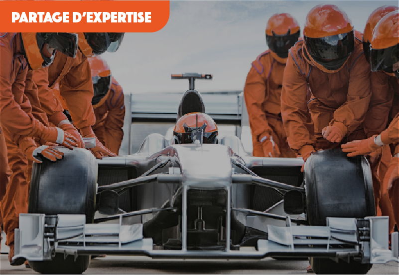 testez votre management de la performance